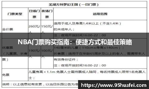 NBA门票购买指南：便捷方式和最佳策略